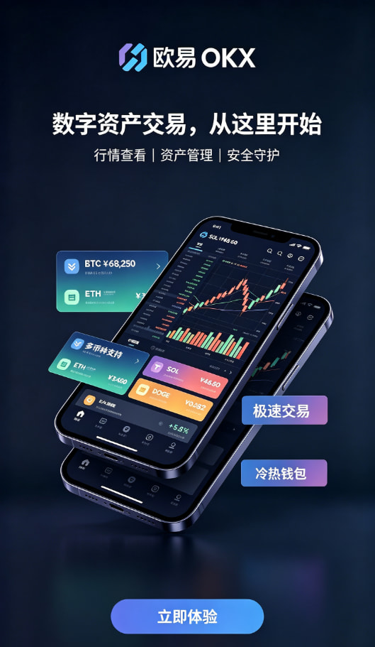 欧交易所平台app充值与安全设置教程配图